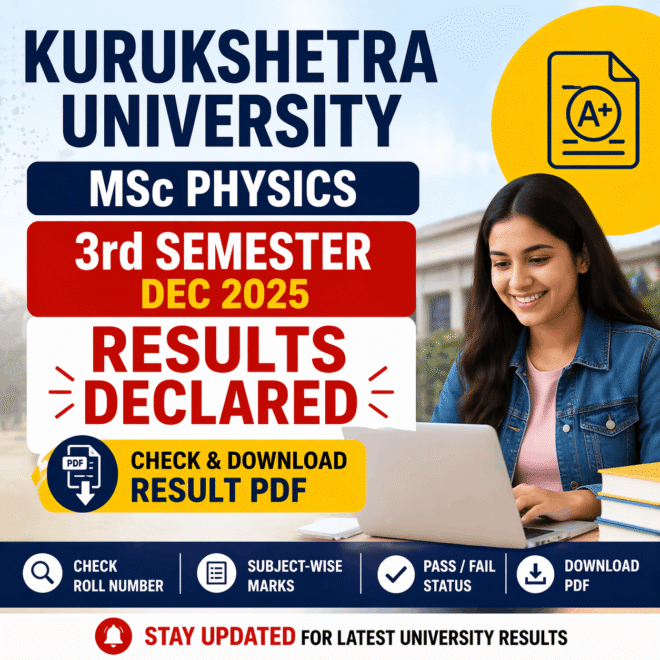 KUK MSc Physics 3rd Semester Result 2025 student checking result online
