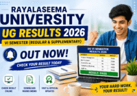 Rayalaseema University UG VI Semester Results 2026 marks memo download screen