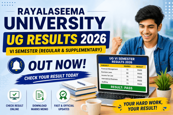Rayalaseema University UG VI Semester Results 2026 marks memo download screen