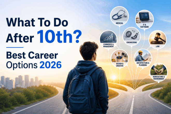 Student career options after 10th including science commerce arts diploma guide