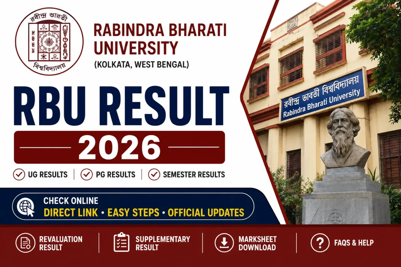 RBU Result 2026 for Rabindra Bharati University UG PG Semester Examination Results